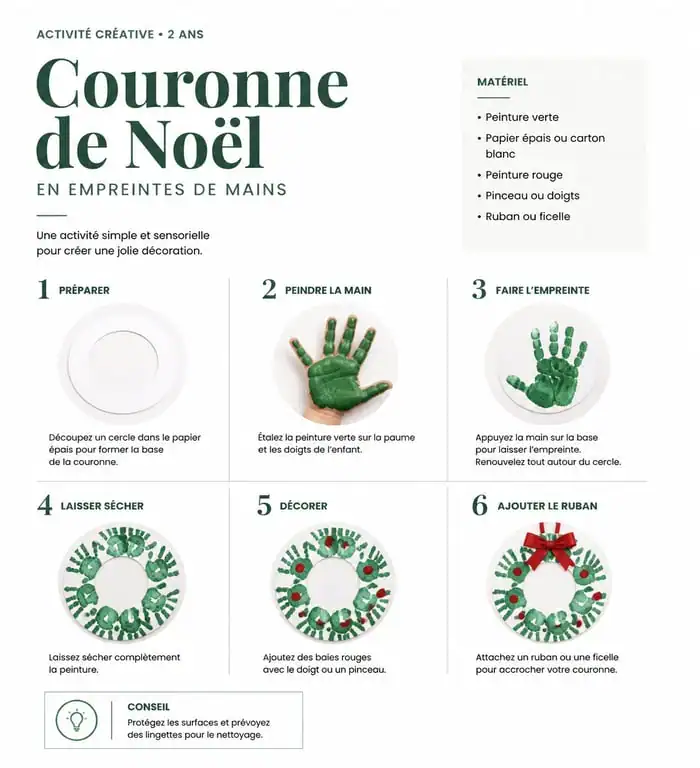 Bricolage de Noël pour petit de 2 ans : couronne en empreintes de mains